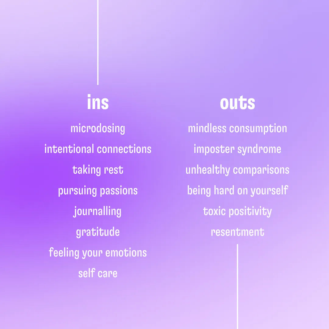 The Art of Selective Time and Energy Investment